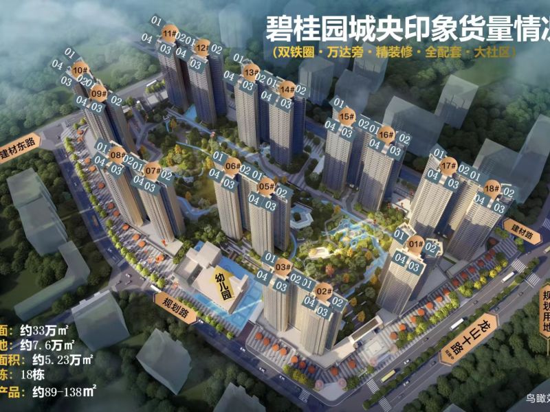 惠州城央印象新房楼盘视频图片4